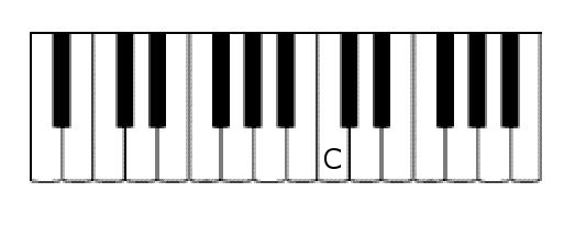 middle-c-piano